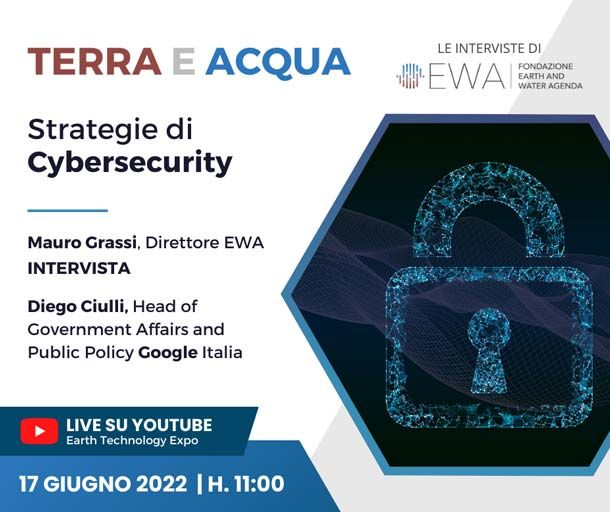 Strategie di Cybersecurity